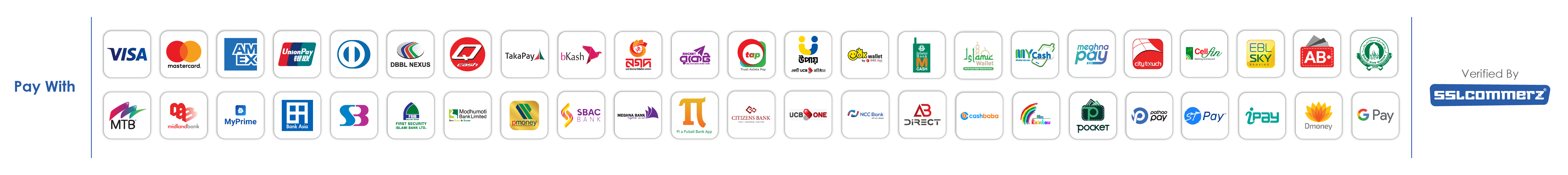 SSLCommerz Supported Payment Methods